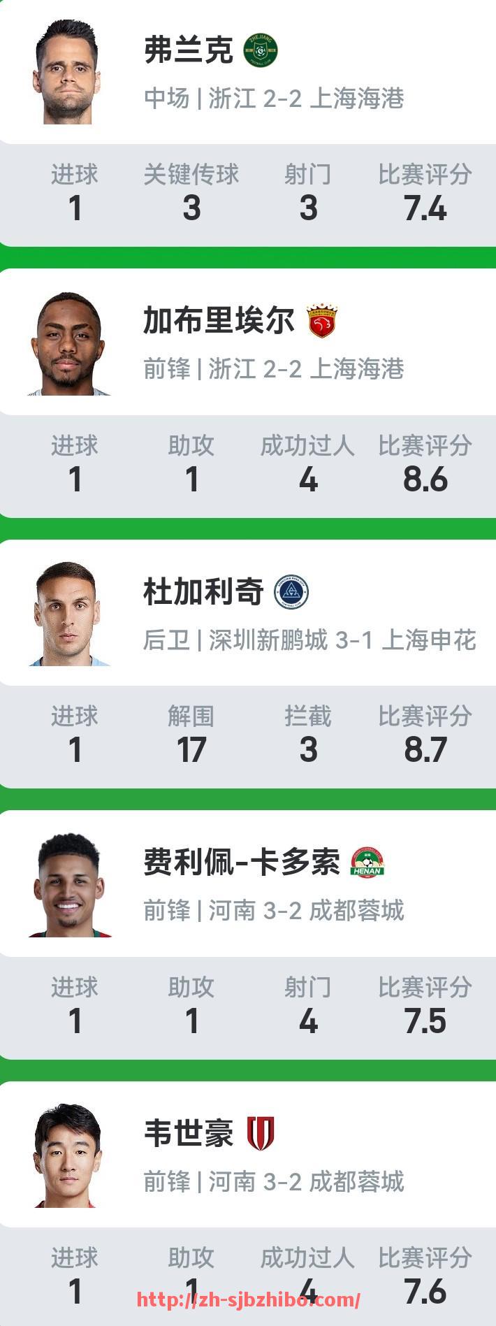 世俱杯直播-2024年NBA东西部实力差距是否因交易操作而再次拉大